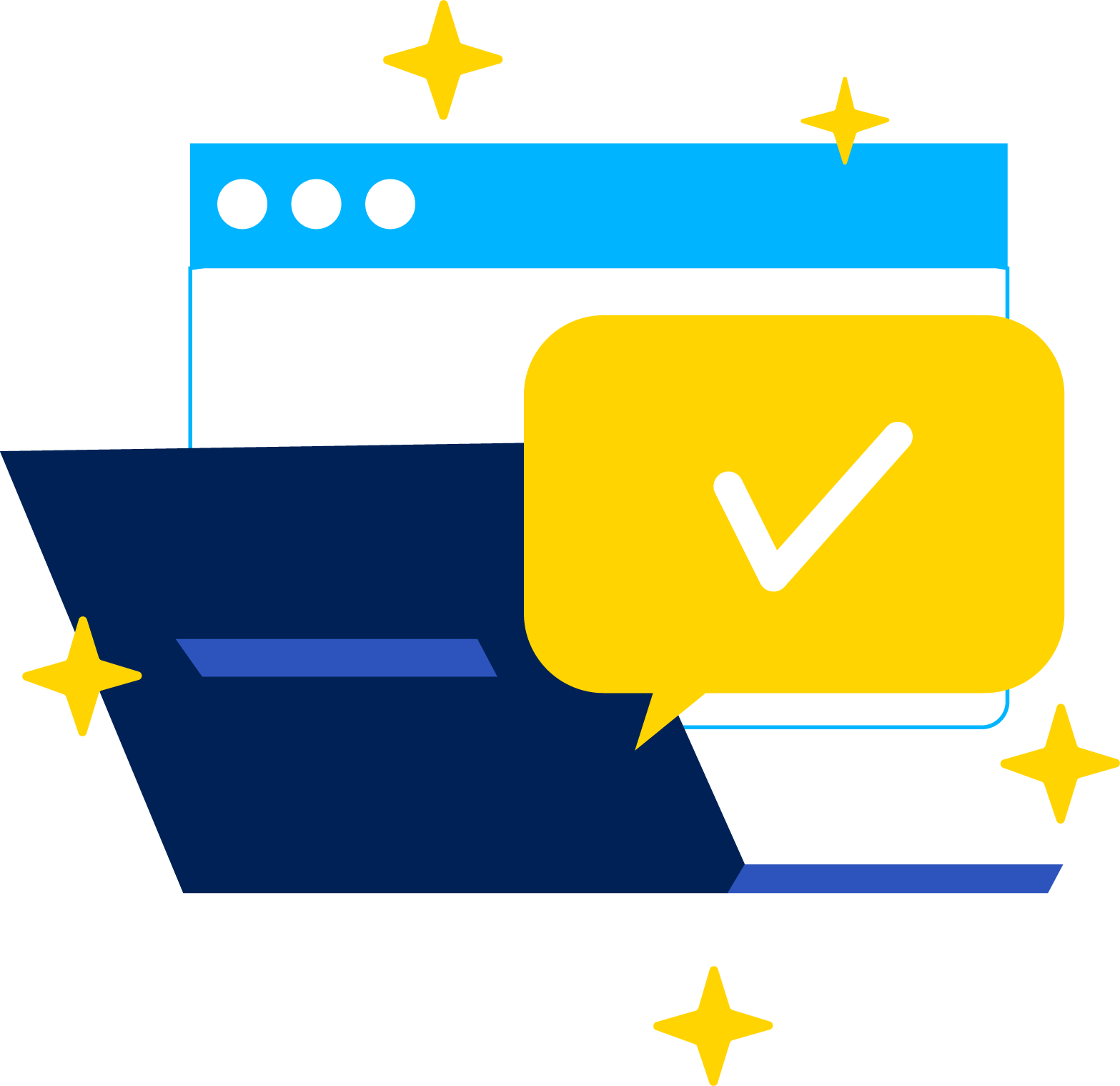 UX